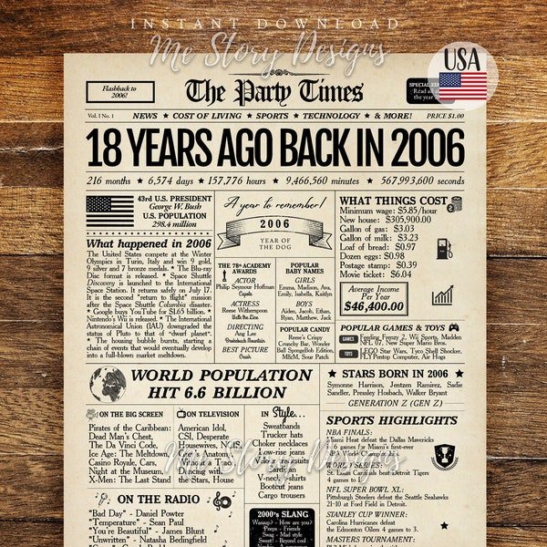 18th Birthday Newspaper Sign 2006, 18th Birthday Gift for Boys and Girls, What Happened in 2006, 18 Years Ago Back in 2006 Poster