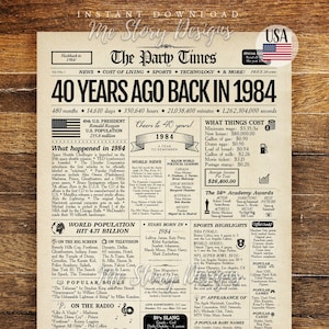 40th Birthday Newspaper Sign 1984, 40th Birthday Gift for Men or Women, Back in 1984, 40th Birthday Decorations, Gift for Him, Gift for Her