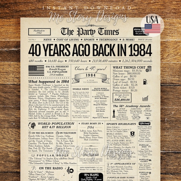 40th Birthday Newspaper Sign 1984, 40th Birthday Gift for Men or Women, Back in 1984, 40th Birthday Decorations, Gift for Him, Gift for Her