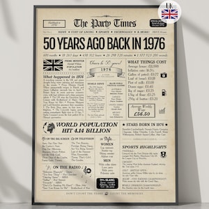 1976 UK 50th Birthday Newspaper Poster | 50th Facts & Highlights | British Edition