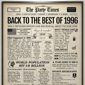 1996 Year In Review Newspaper Poster: 29th Birthday Gift (Digital Download)