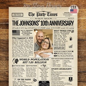 10th Anniversary Gift, Back in 2014 Newspaper Poster Sign, 10th Wedding Anniversary Couple Gift, Tin Anniversary, 2014 Highlights