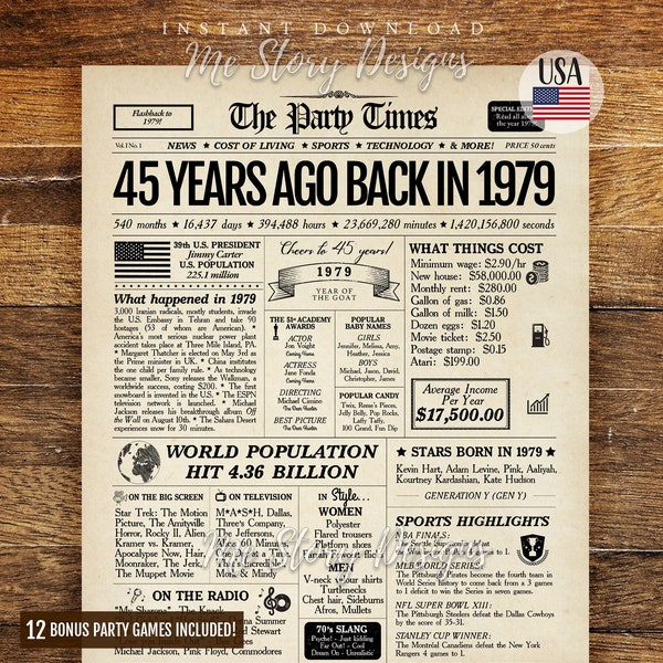 Back in 1979, 45th Birthday Newspaper Sign, 1979 Birthday Poster, 45th Anniversary Sign, 45 years ago back in 1979, 45th Birthday Gift