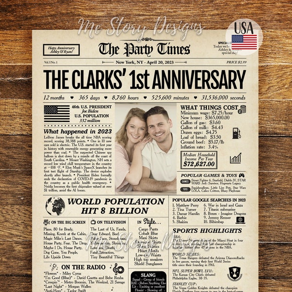 First Anniversary Gift, Best of 2023 Newspaper Poster Sign, First Year Anniversary Gift, 1st Wedding Anniversary, Paper Anniversary