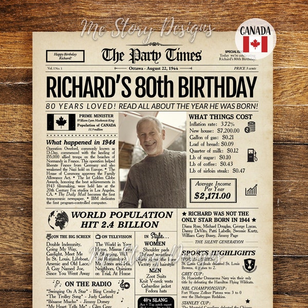 Affiche de journal 80e anniversaire 1944 CANADA, cadeau 80e anniversaire pour homme ou femme, plaque personnalisée 80e anniversaire 1944 faits saillants canadiens