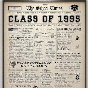 Class of 1995 NEWSPAPER Poster, 1995 Class Reunion, 30th High School Reunion Sign, 30 Year Reunion