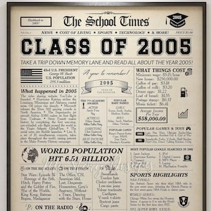 Class of 2005 NEWSPAPER Poster, 2005 Class Reunion, 20th High School Reunion Sign, 20 Year Reunion