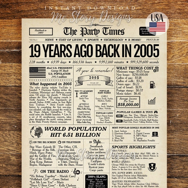 19th Birthday Newspaper Sign 2005, 19 Years Ago Back in 2005 Poster, 19th Birthday Gift for Boys and Girls | 19th Anniversary Gift