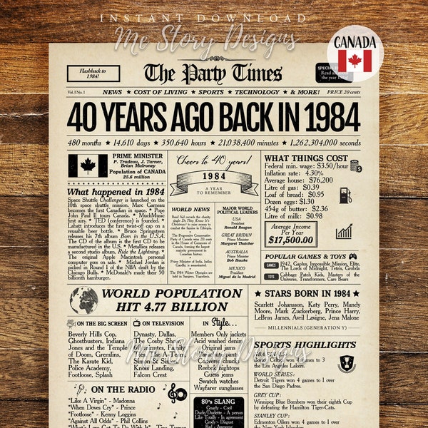 Back in 1984 CANADA, 40th Birthday Newspaper Sign Canadian, 1984 Birthday Poster, 40th Anniversary Gift, 40 years ago back in 1984