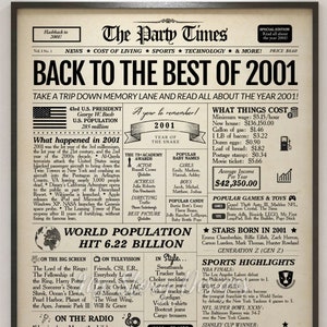Back in 2001 Poster | 24th Birthday Newspaper Sign 2001 Birthday | 24th Anniversary Gift | 24th Birthday Gift