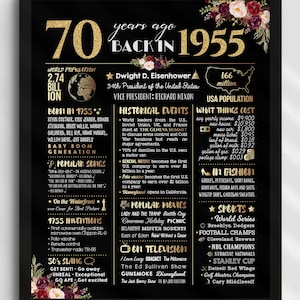 70th Birthday Sign 1955 Poster, 70th Birthday Gift, 70th Anniversary Gift, 70th Birthday Decoration, 1955 Birthday Poster