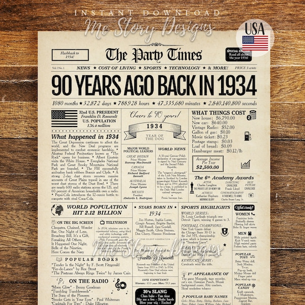 90th Birthday Newspaper Sign 1934, 90th Birthday Gift for Men or Women, Back in 1934, 90th Birthday Decorations, Gift for Him, Gift for Her