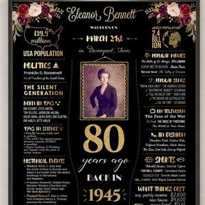 80er Jahre Geburtstagsschild, Florales 80er Jahre Geburtstagsgeschenk für Frauen oder Männer, 1945 Geburtstagsschild, Florale 80er Jahre Geburtstagsdekoration