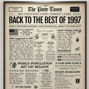1997 Ano em Revisão | Placa de Jornal de 28º Aniversário | Presente de 28º Aniversário | Classe de 1997 | Cartão de 28º Aniversário