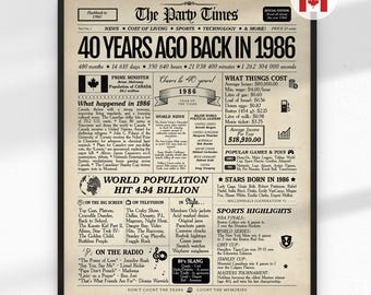 1986 Canada Newspaper 40th Birthday Sign | Canadian Edition