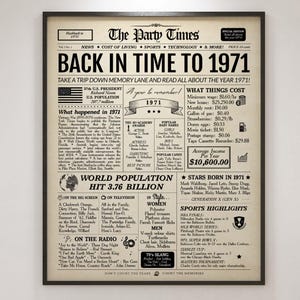 1971 Newspaper 55th Birthday Poster | Back in Time (Digital Download or Print Option)