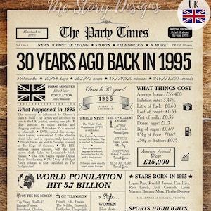 Cadeau de 30e anniversaire au Royaume-Uni en 1995 | 1995 Enseigne de journal BRITANNIQUE | Affiche anniversaire 1995 | Décoration du 30e anniversaire