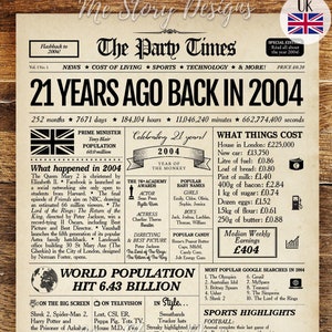 21st Birthday Gift 2004 Year in Review UK | 21st Birthday Card | 2004 Newspaper Poster United Kingdom
