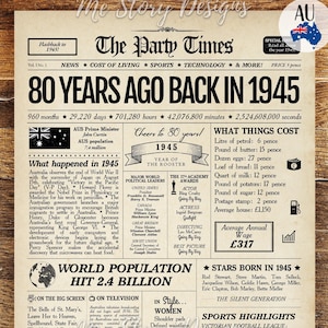 1945 AUSTRALIA 80th Birthday Newspaper, 80th Birthday Gift, Australian Print, 1945 Birthday Poster 80 Years Ago Back in 1945 Print Aussie