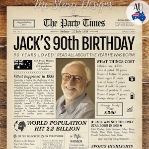 Periódico del 90.° cumpleaños de Australia, regalo de cumpleaños de 1935, letrero de regreso a 1935, decoración del 90.° cumpleaños, regalo para abuela o abuelo