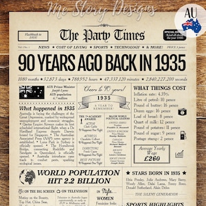 AUSTRALIA 1935, Impresión de periódico del 90.° cumpleaños, Australia, Póster de cumpleaños de AU 1935, Hace 90 años, Impresión australiana en 1935