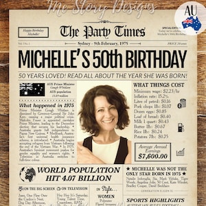 50th Birthday Newspaper AUSTRALIA 1975 Birthday Gift AU, Back in 1975 Sign, 50th Birthday Decoration for Men or Women