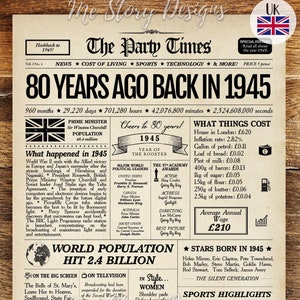 80. Geburtstagsgeschenk für Frauen oder Männer Zeitungsposter aus Großbritannien 1945, Zurück in 1945 Schild BRITISH Facts, Geboren 1945 in Großbritannien