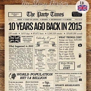 Idea de regalo para el décimo aniversario de bodas / Regreso a lo mejor de 2015 en el Reino Unido / Póster de periódico británico / Regalo de décimo cumpleaños para niñas y niños