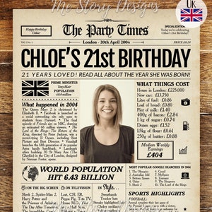Cartaz de jornal personalizado para presente de aniversário de 21 anos no Reino Unido | 21 anos atrás em 2004 Destaques britânicos