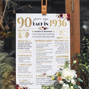 90th Birthday 1936 Floral Sign, Party Decor & Table Centerpiece | Digital or Printed