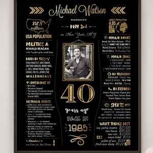 Décoration de 40e anniversaire pour homme ou femme, cadeau de 40e anniversaire pour lui et elle, affiche d'anniversaire de 1985, enseigne pour 40e anniversaire, idées pour 40e anniversaire