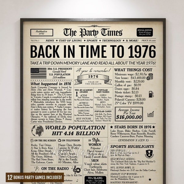 Back in 1976 Newspaper Sign, 48th Birthday Gift, 48th Anniversary, Back in Time to 1976 Poster, The Party Times, The Year You Were Born