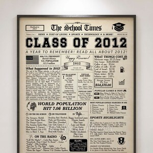 Class of 2012 NEWSPAPER Poster, 2012 Class Reunion, High School Reunion Decoration, Class of 2012 Reunion Centerpiece