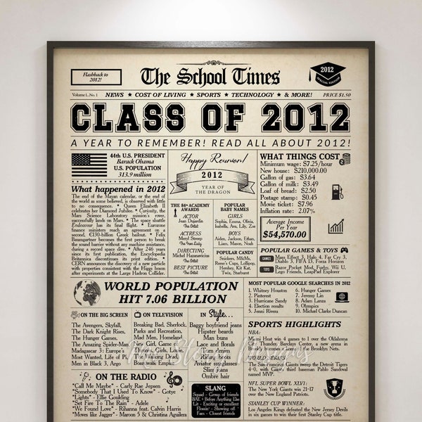 Class of 2012 NEWSPAPER Poster, 2012 Class Reunion, High School Reunion Decoration, Class of 2012 Reunion Centerpiece