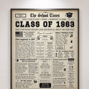 Class of 1963 NEWSPAPER Poster, 1963 Class Reunion, High School Reunion Sign, Back in 1963