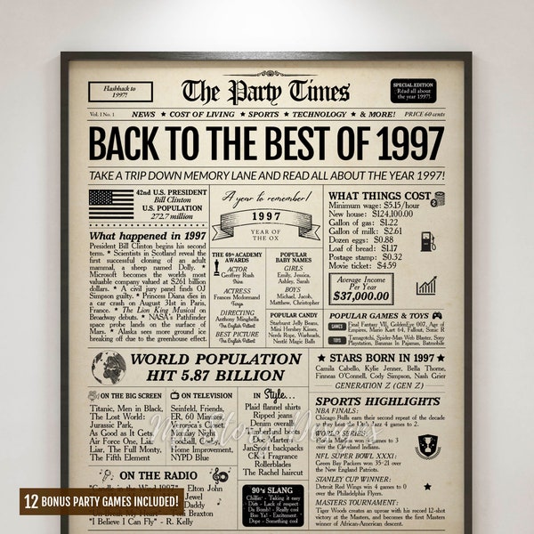 Back in 1997 Sign, 27th Birthday Newspaper Poster 1997 Birthday, 27th Anniversary Gift, 27 Years Ago Back in 1997, 27th Birthday Gift