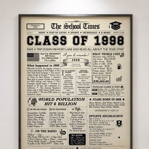 Class of 1998 NEWSPAPER Poster, 1998 Class Reunion, High School Reunion Sign, Back in 1998