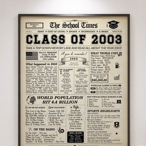 Class of 2003 NEWSPAPER Poster, 2003 Class Reunion, High School Reunion Sign, Back in 2003