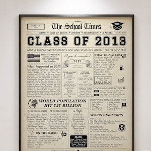 Class of 2013 NEWSPAPER Poster, 2013 Class Reunion, High School Reunion Sign, Back in 2013