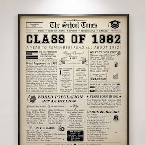 Class of 1982 NEWSPAPER Poster | 1982 Class Reunion | High School Reunion Decoration | Class of 1982 Reunion Centerpiece