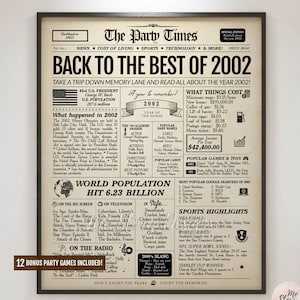 2002 Newspaper 24th Birthday Sign | 2002 Year in Review | Digital or Printed