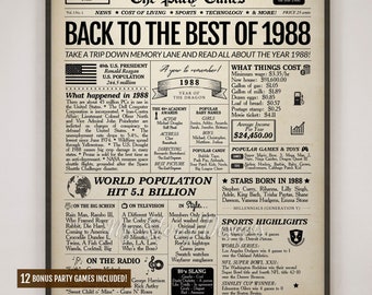 1988 Newspaper 38th Birthday Sign | 1988 Year in Review | Digital or Printed