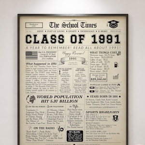 Class of 1991 NEWSPAPER Poster, 1991 Class Reunion, High School Reunion Decoration, Class of 1991 Reunion Centerpiece