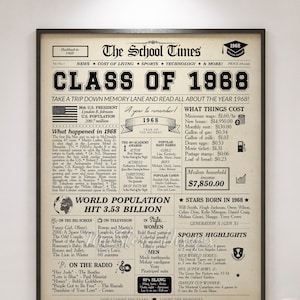 Class of 1968 NEWSPAPER Poster | 1968 Class Reunion Table Decoration | High School Reunion Sign