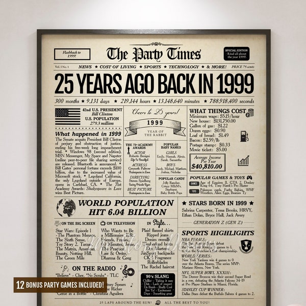 25th Birthday Gift 1999 Newspaper Sign, 25th Anniversary Sign, 25 Birthday Decoration, 25 Years Ago Back in 1999