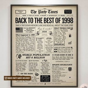 1998 Newspaper 28th Birthday Sign | 1998 Year in Review | Digital or Printed