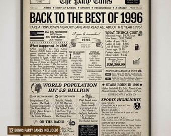 Back in 1996 Newspaper Poster Sign | 30th Birthday Gift | Anniversary Gift | Printed or Digital