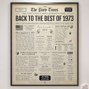 May include: A framed print titled "The Party Times" from 1973, featuring news, sports, and cost of living information. The print includes details on the U.S. President, population, and popular culture events of the year.