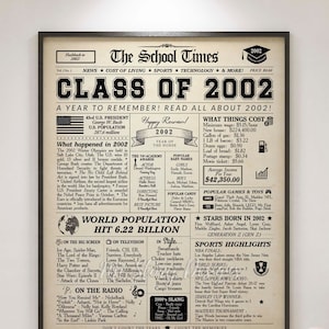Class of 2002 NEWSPAPER Poster | 2002 Class Reunion | High School Reunion Decoration | Class of 2002 Reunion Centerpiece