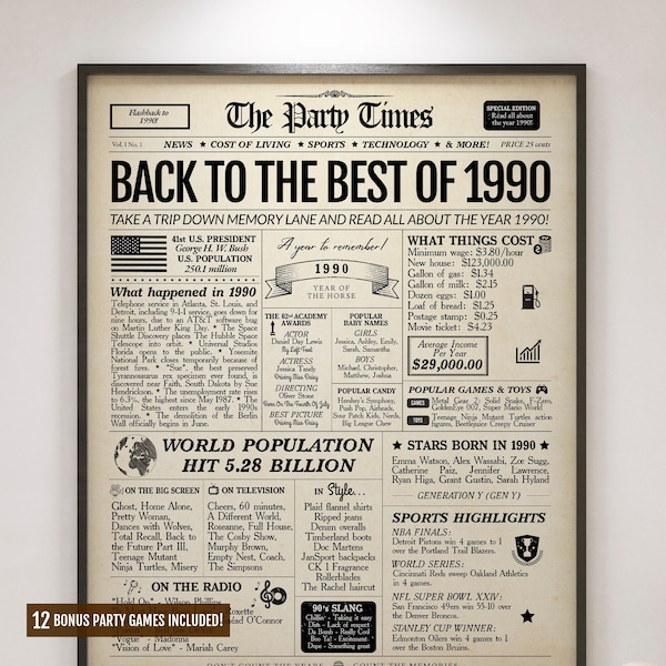 Back in 1990 Newspaper Sign, 34th Birthday Gift, 34th Anniversary, Back in Time to 1990 Poster, The Party Times, The Year You Were Born